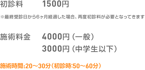 施術時間:20～30分 初診料1500円/施術料金4000円（一般）3000円（中学生以下）